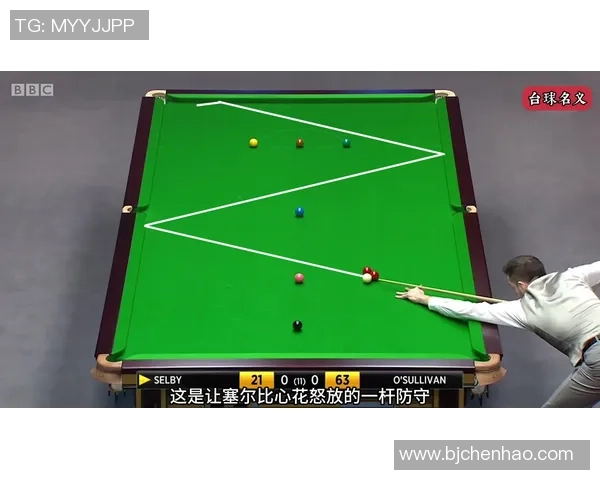 苏格兰奥沙利文对决马克塞尔比精彩纷呈的斯诺克巅峰之战即将上演